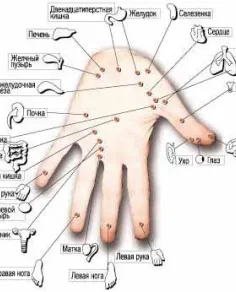 Александра